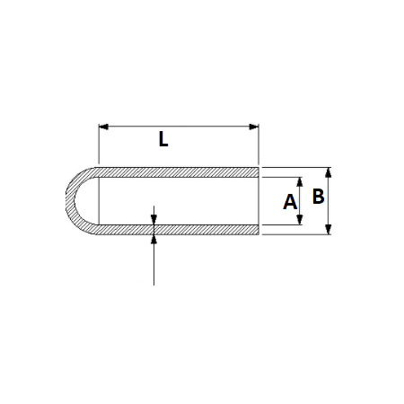 Maskeleme Şapkaları
